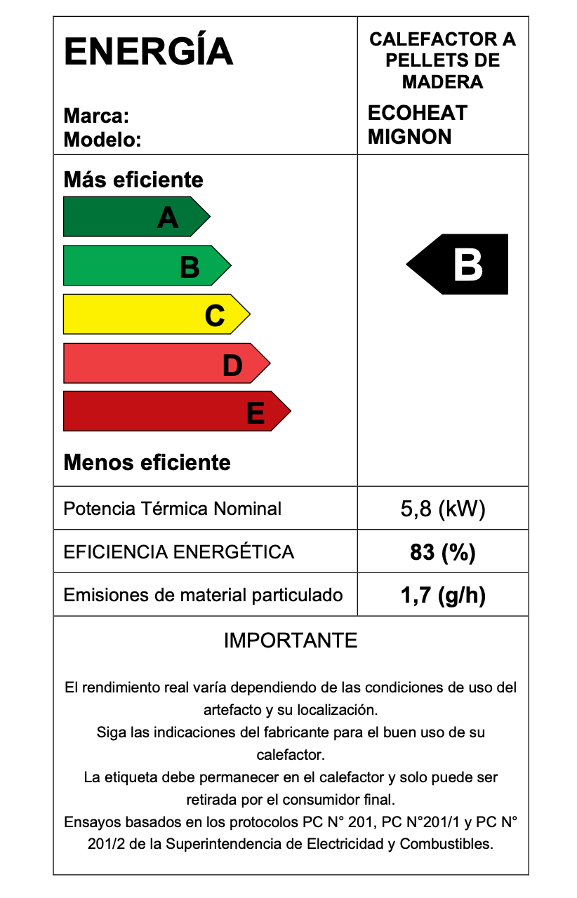 Estufa a pellet Mignon Ecoheat